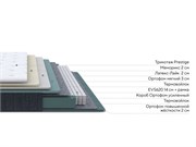МАТРАС Prestig Plus Soft 4622