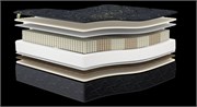 Матрас Saturn (Сатурн) 4664
