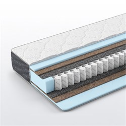 Матрас Тренд Экстра Стронг 4611