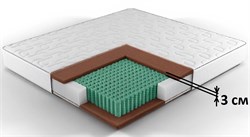 Матрас Кокос 2 4613