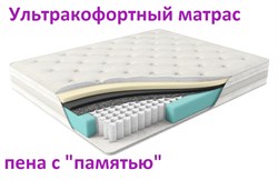 МАТРАС «ZEPHYR» («ЗЕФИР») 4620