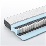 Матрас Тренд Экстра 4617