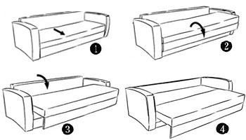Как собрать диван пантограф
